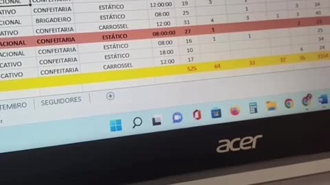 Bruna Souza SM - Descompliquei a Análise de Métricas
