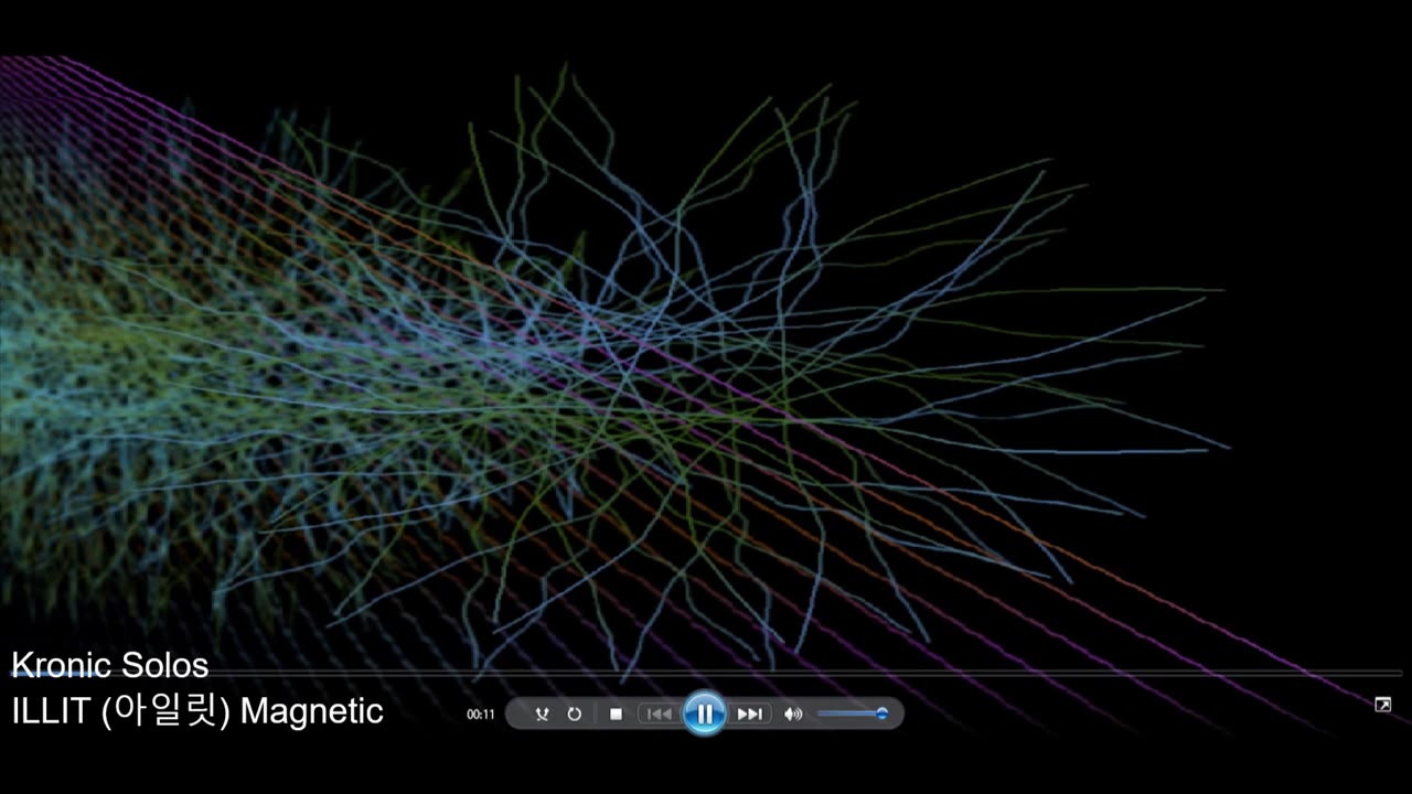 Kronic Solos- ILLIT (아일릿) Magnetic (with steel).