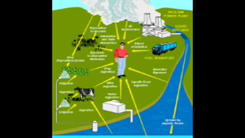 Energy Weapons, Nuclear and Thermate used on World Trade Center