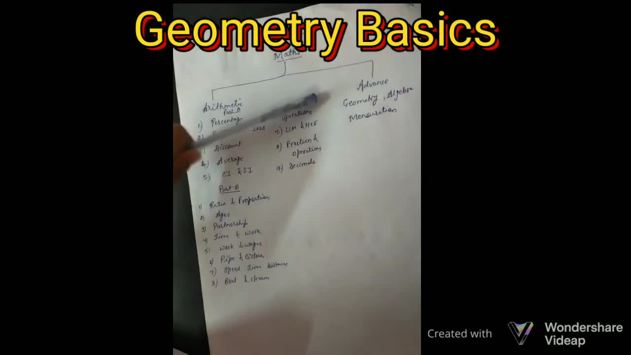 GEOMETRIC BASIC -math is fun #001