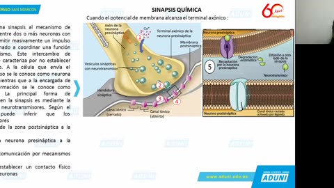 REPASO ADUNI 2021 | Semana 06 | Biología