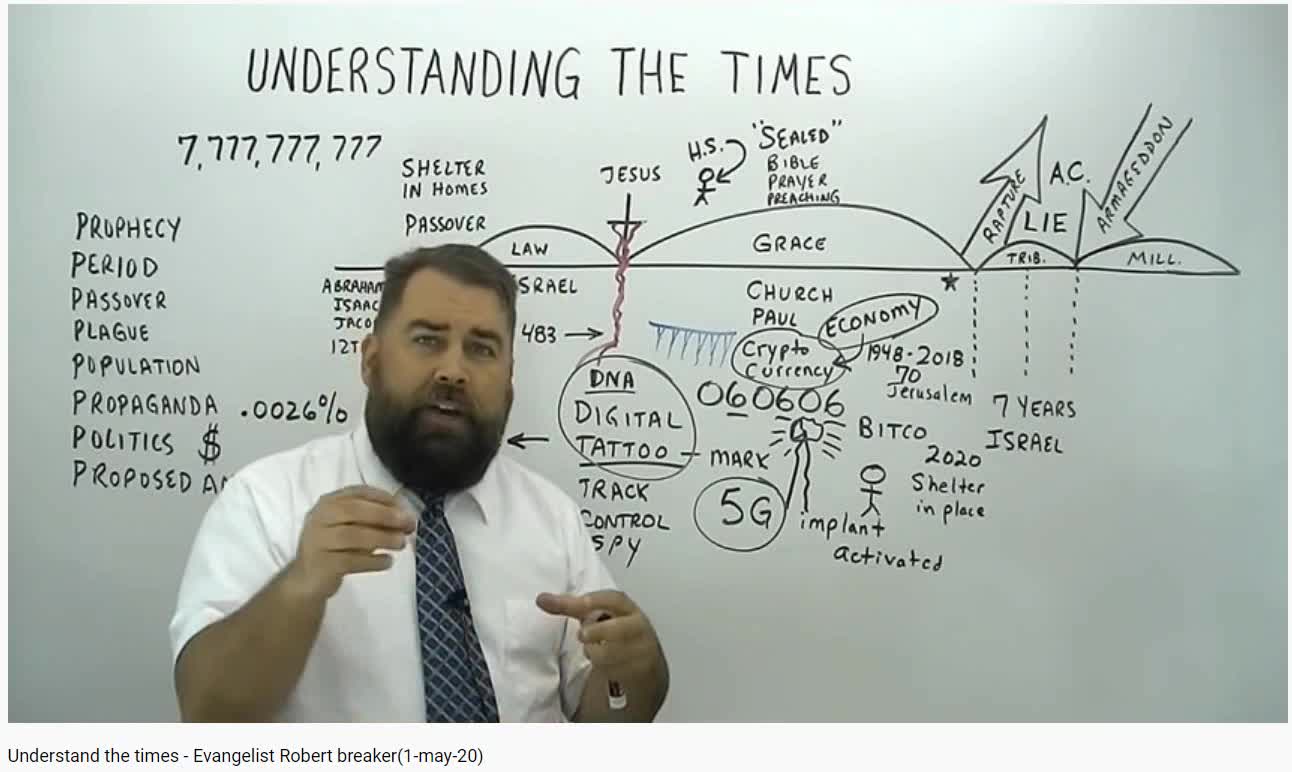 Understanding The Times with Pastor Robert Breaker