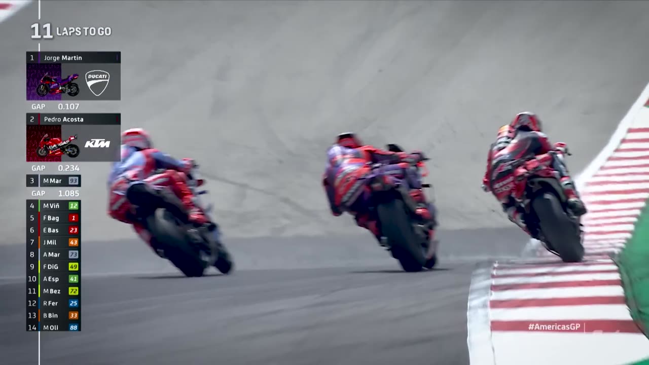 Best MotoGP™ Moments! 🦇 _ 2024 #AmericasGP - MotoGP moment 2024