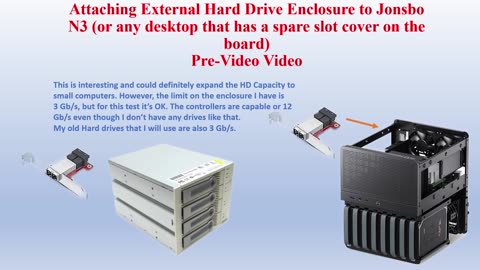 Attaching a Hard Drive Bay to Jonsbo N3 (Preview)
