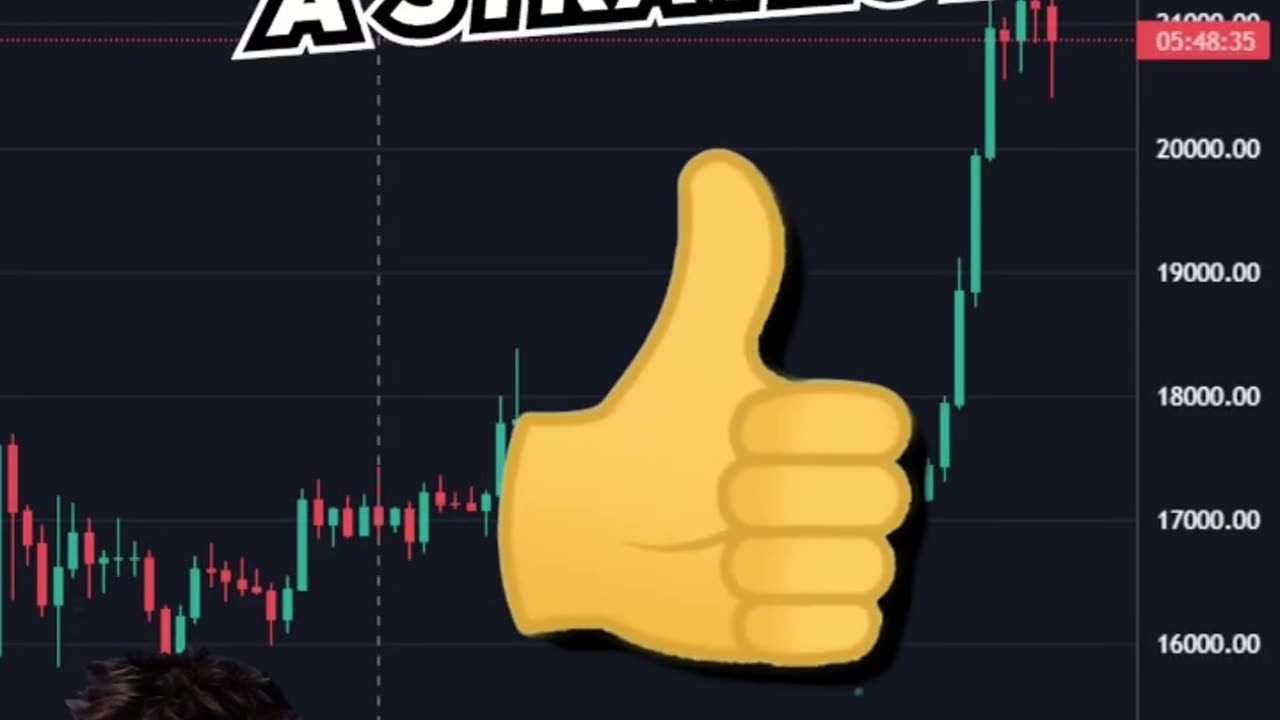 Turning $100 Into $10,000 Trading Crypto