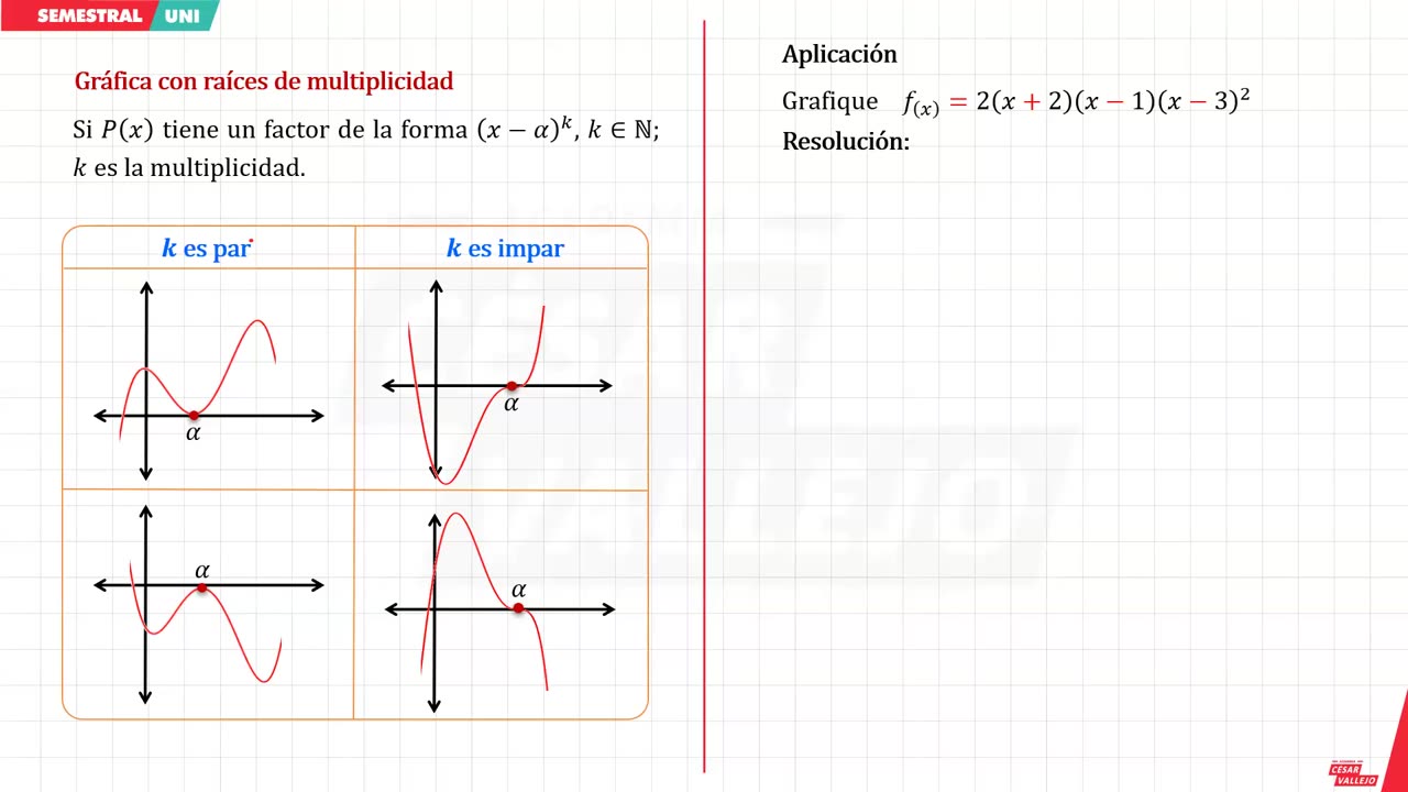 SEMESTRAL VALLEJO 2024 | Semana 13 | Lenguaje | Filosofía | Álgebra
