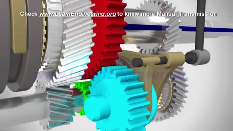 Manual Transmission, How it works