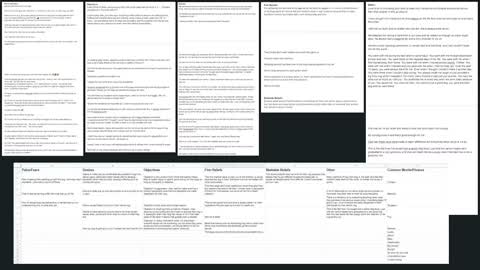 The Fundamentals of Copywriting