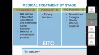 Doctor explains that Philadelphia hospital provides puberty blockers to children as young as 8