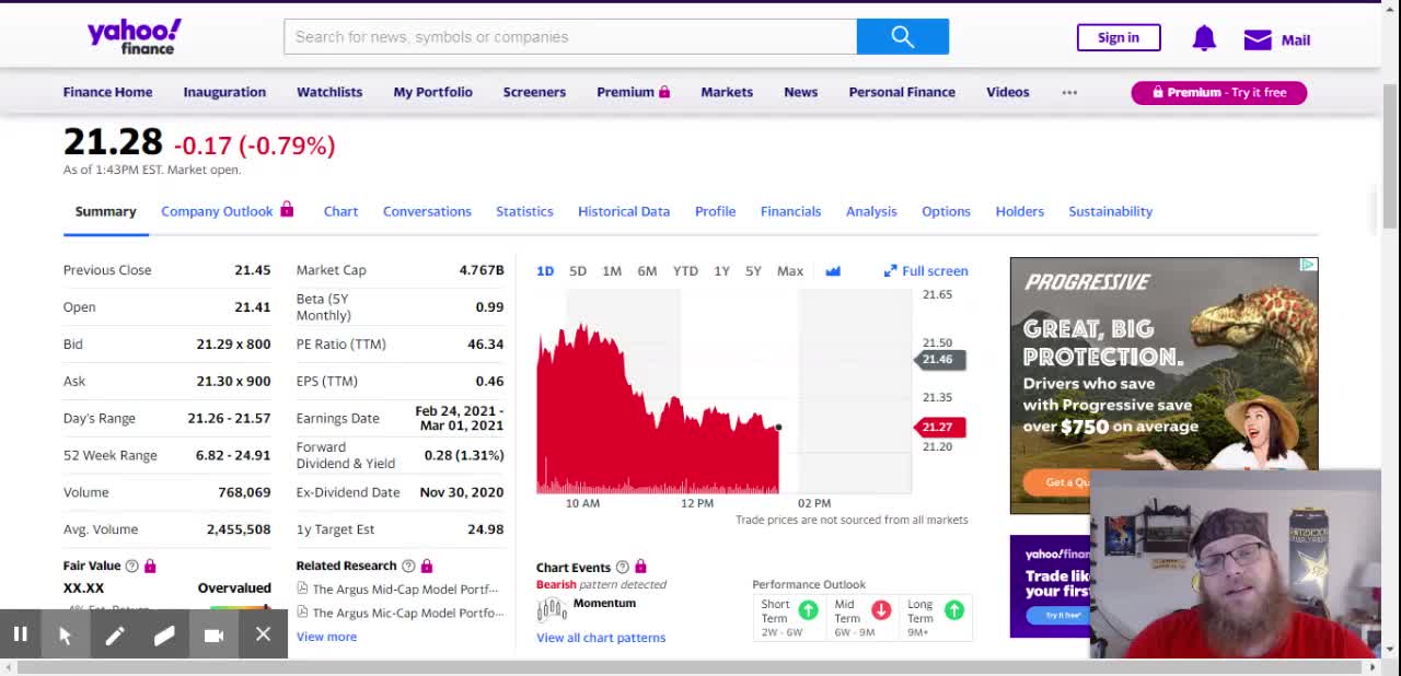 Idiots Guide To Investing: Understanding Debt to Equity Ratio In 3 Minutes!