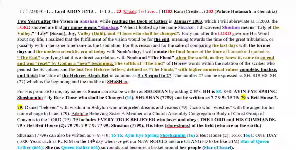 Vision in Shushan Susan Joy Dahl 01012001 1121 Ben Son 113 Lord 23 I AM 203 Hadassah Palace