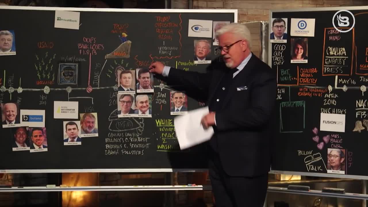 A Glenn Beck Chalkboard show on Ukraine from 2 years ago.