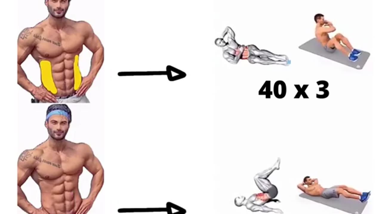 Six Pack workout! abs exercises