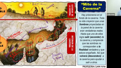 ADC SEMESTRAL 2022 Semana 04 FILOSOFIA Y HISTORIA UNIVERSAL