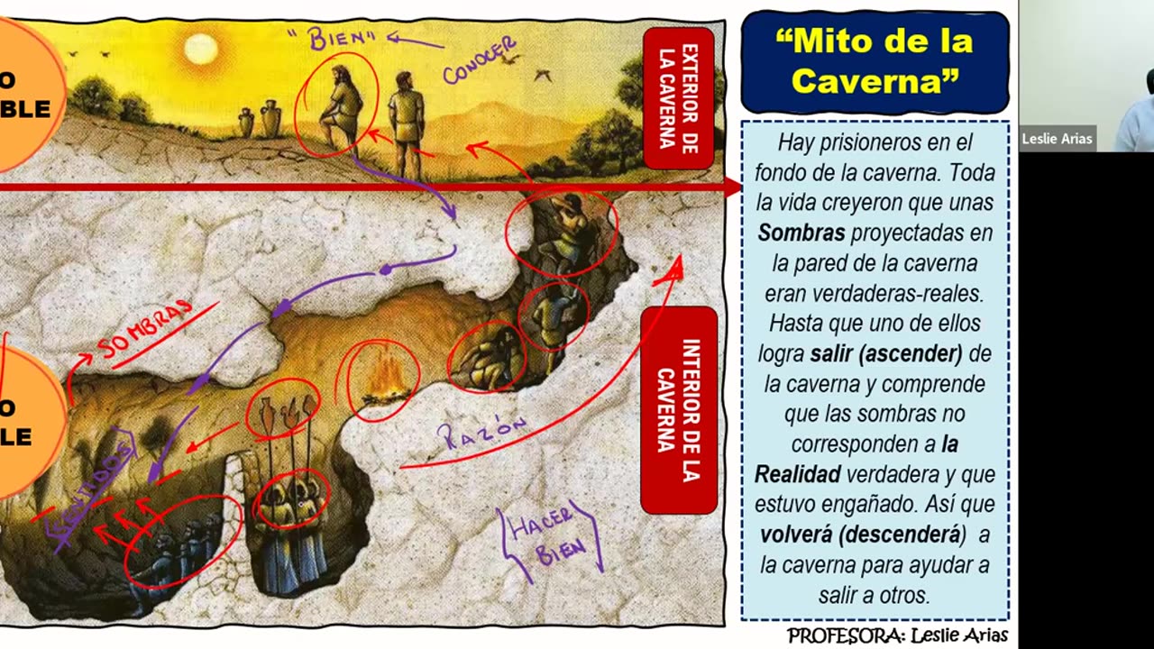 ADC SEMESTRAL 2022 Semana 04 FILOSOFIA Y HISTORIA UNIVERSAL