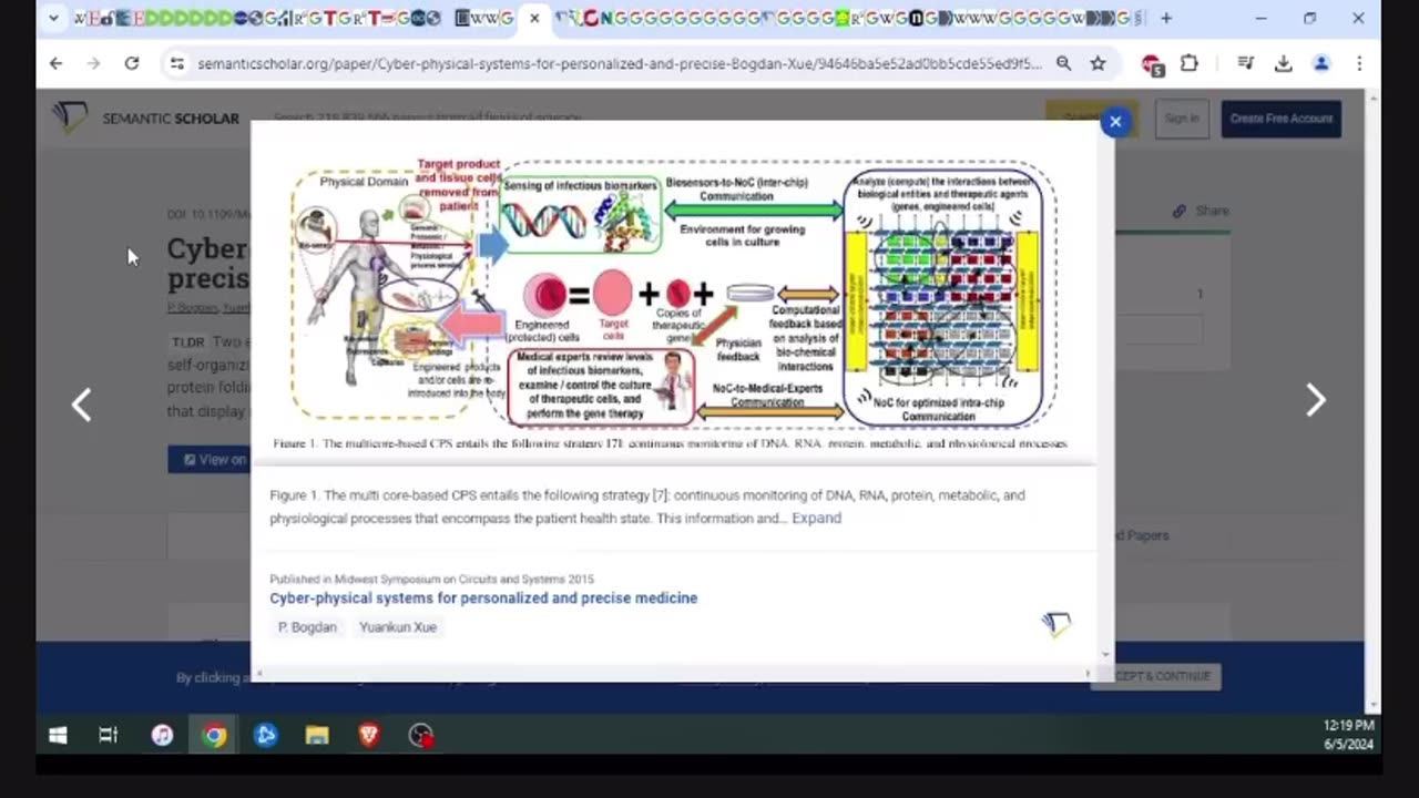 Sabrina Wallace – Synthetic Biology, Spike Proteins & Cyber-Physical Systems