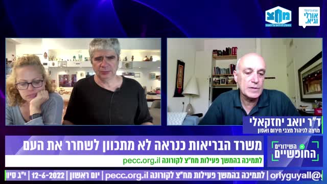 ד"ר יואב יחזקאלי מדבר על הלינץ שעושים על אלון בר כי אמר את דעתו | 12.6.2022