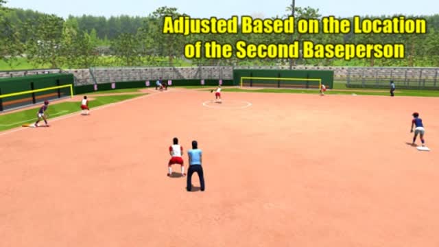 3 Umpires - Runner On 1B & 2B - Starting Position