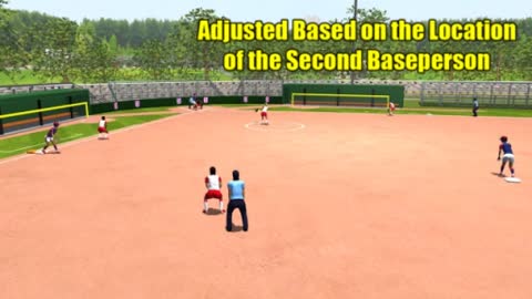 3 Umpires - Runner On 1B & 2B - Starting Position