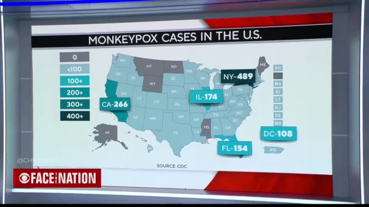 Dr. Scott Gottlieb Says Monkeypox is Now a Pandemic, Blames Biden Admin for Failing to Contain It.