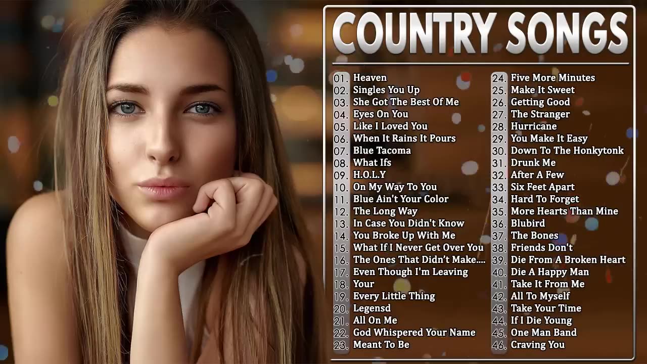 Top Country Songs