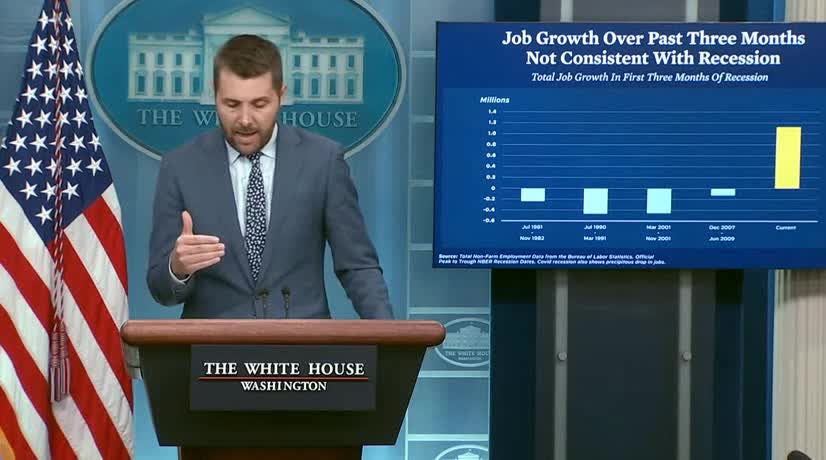 Two negative quarters of GDP growth is not the technical definition of recession