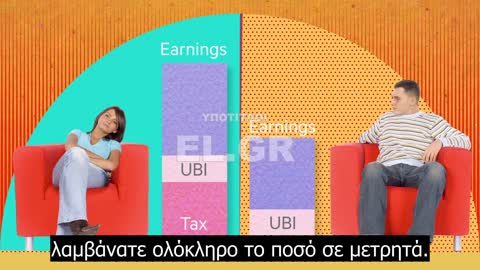 Η περίπτωση ενός Παγκόσμιου Βασικού Εισοδήματος (Ελάχιστο εγγυημένο εισόδημα)