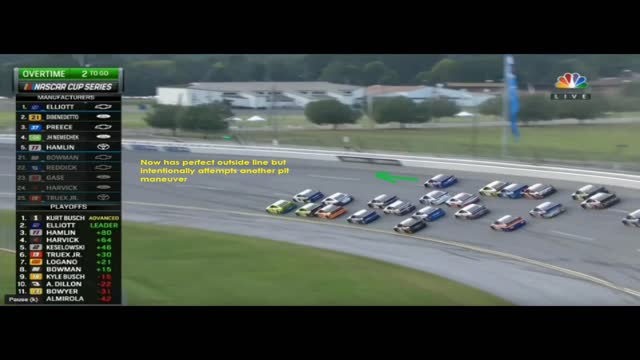 Bubba Wallace failed PIT Maneuvers against Trump2020 car