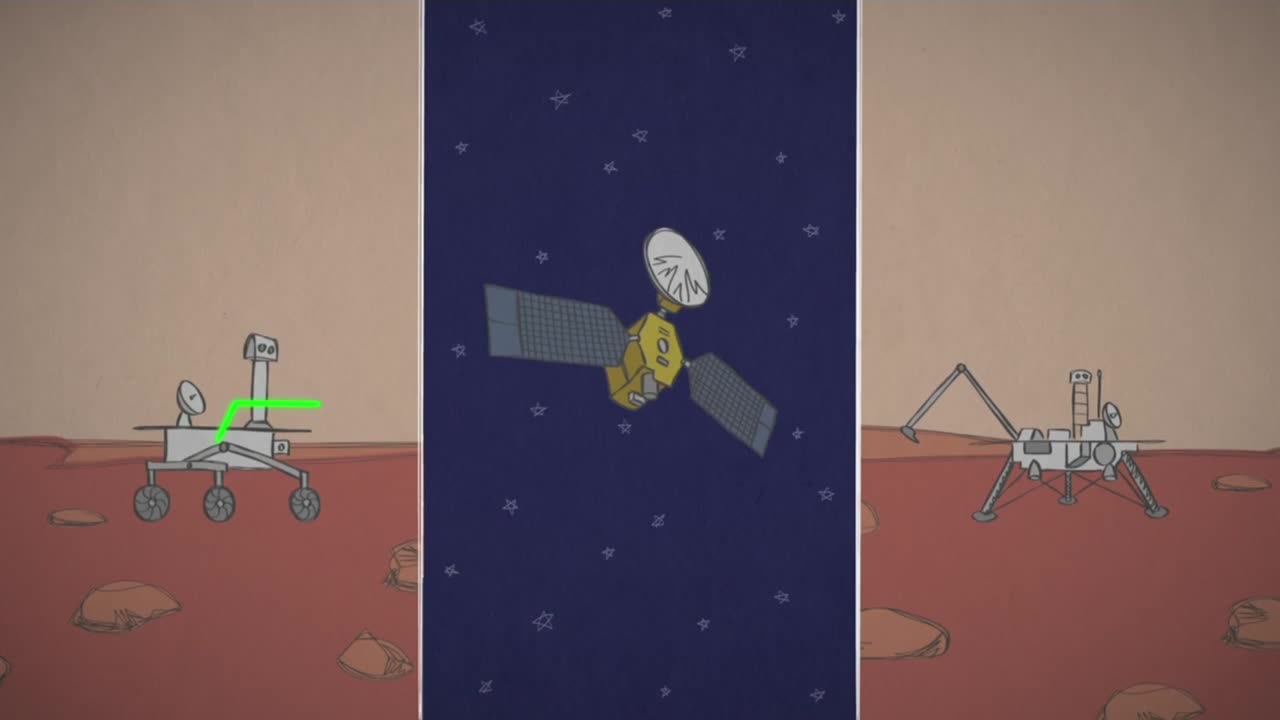 What Happens When the Sun Blocks our Signal?