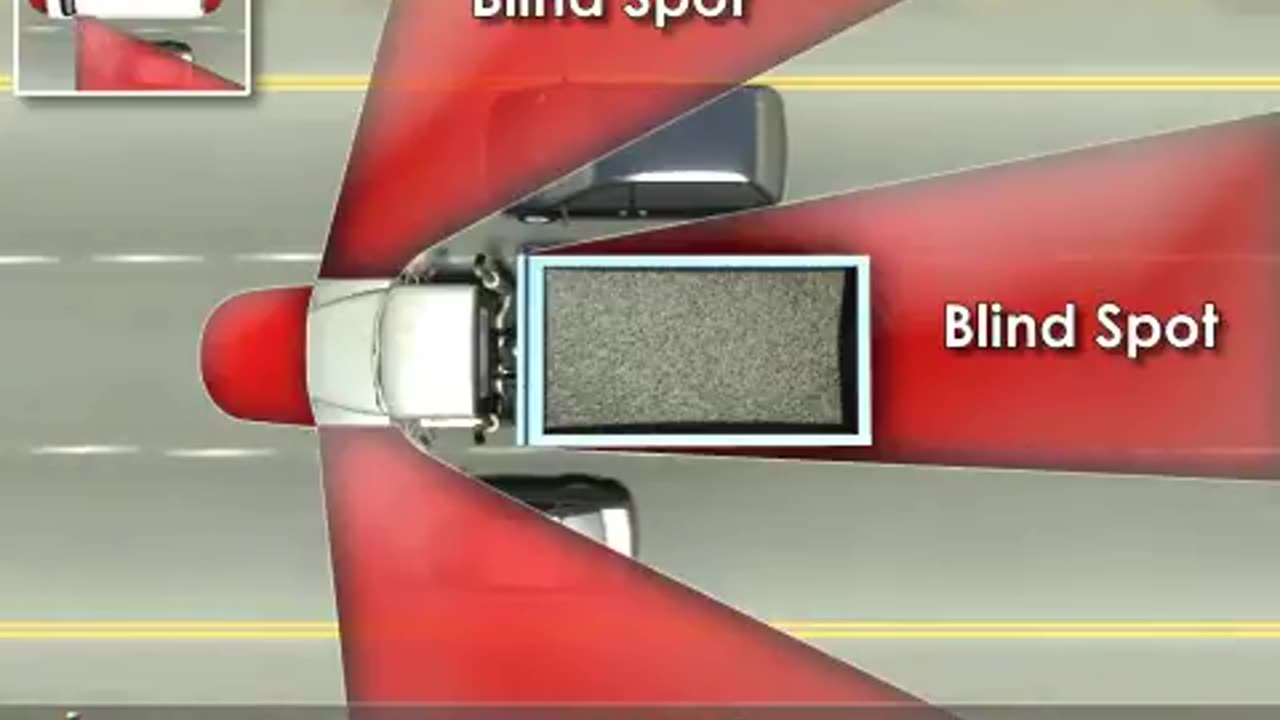 Driving Hazard Recognition Training