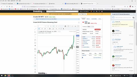 Channel update and sky rocketing gas prices