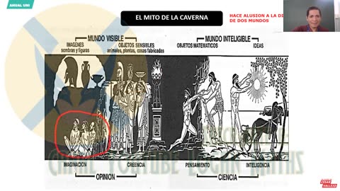 ANUAL VALLEJO 2023 | Semana 05 | Geografía | Aritmética | Filosofía