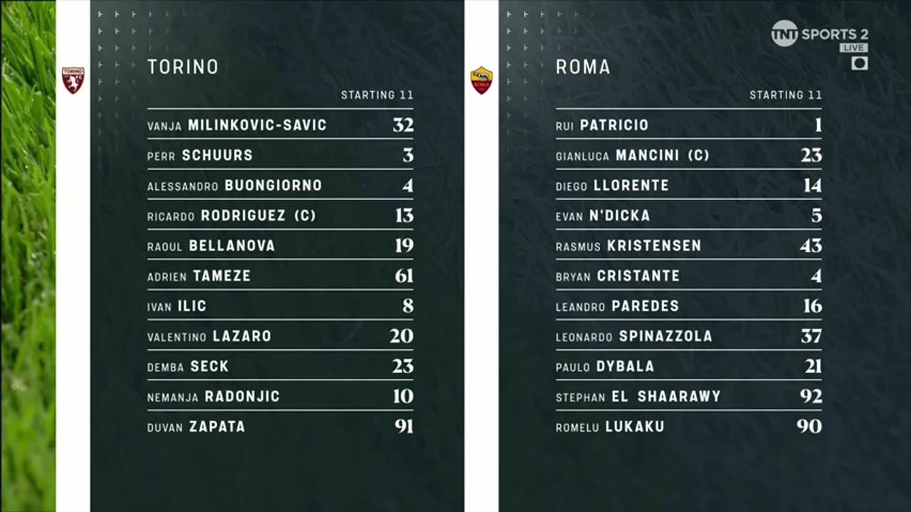roma vs torino highlights