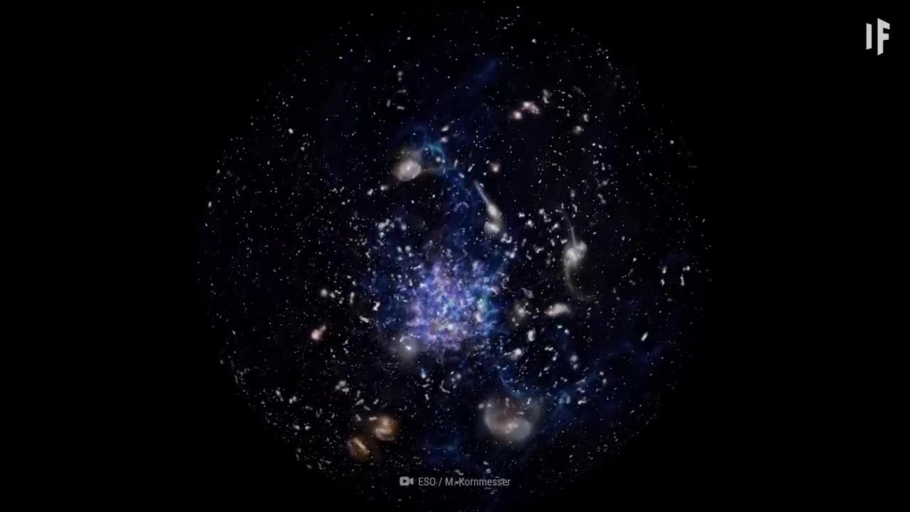 What’s at the End of the Universe?