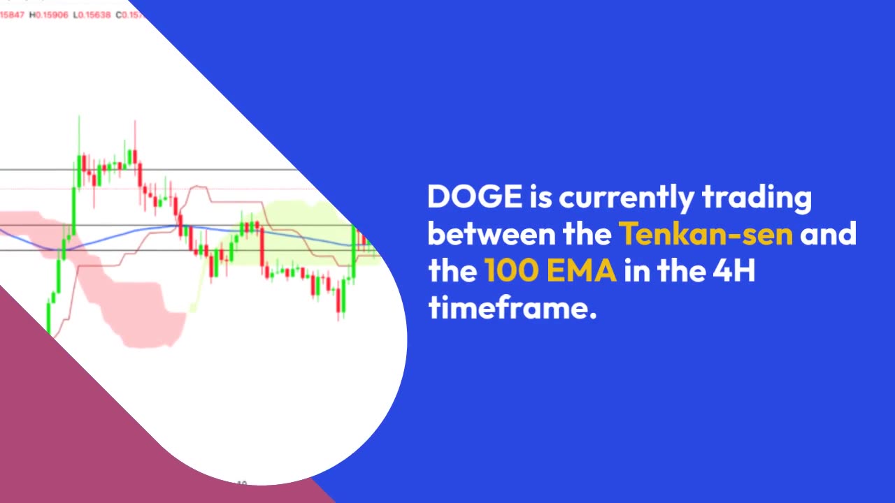 Dogecoin (DOGE) Faces Bearish Technical Dynamics: A Closer Look