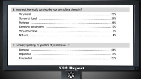 X22Report - Ep. 2465b - It’ Going To Happen, Keep Fighting, They Have Gone To Far