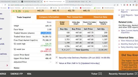 TATA Motors Share Latest News - TATA Motors Share news Today - TATA Motors Share News - TATA Motors