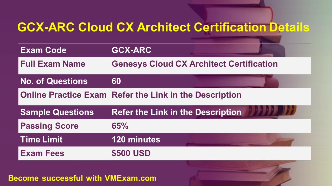 GCX-ARC Certification: Become a Genesys Cloud CX Architect Today