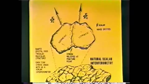 WEATHER ENGINEERING IS IT COW FARTS OR THE GOVERNMENT MAYBE AOC KNOWS
