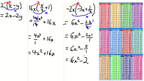Examples of Expanding Expressions