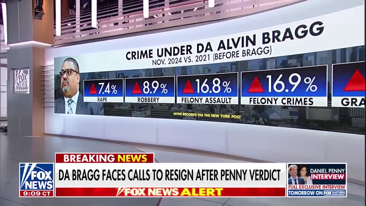 'An atrocity': Trump team blasts Alvin Bragg following Penny verdict