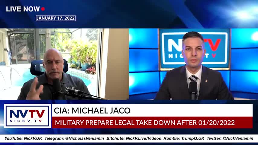 CIA Michael Jaco Discusses Latest Updates with Nicholas Veniamin