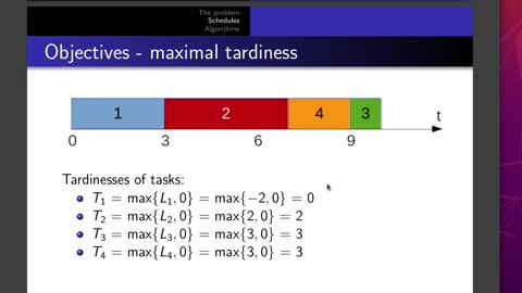 CIM 2021 Lecture 01 Part 4