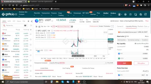 Le point sur les marchés du 20-11-21