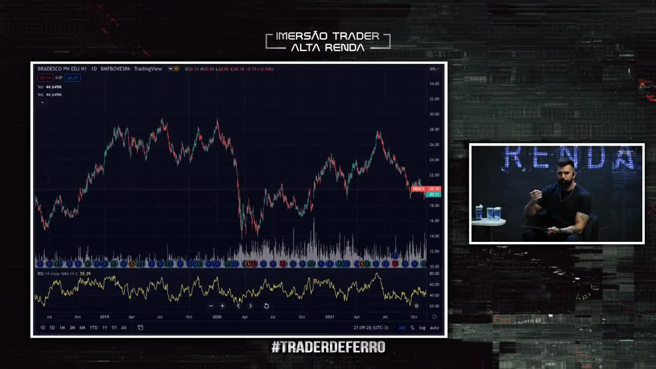 03_O_Poder_do_Curto_Prazo_e_a_Chave_dos_Lucros_no_Mercado_Financeiro