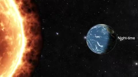 ay and Night – The Rotation of the Earth
