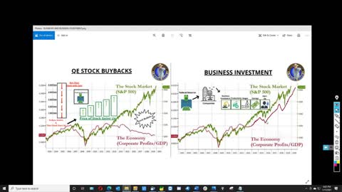 Stock Market Crash Starting to Unfold part 2