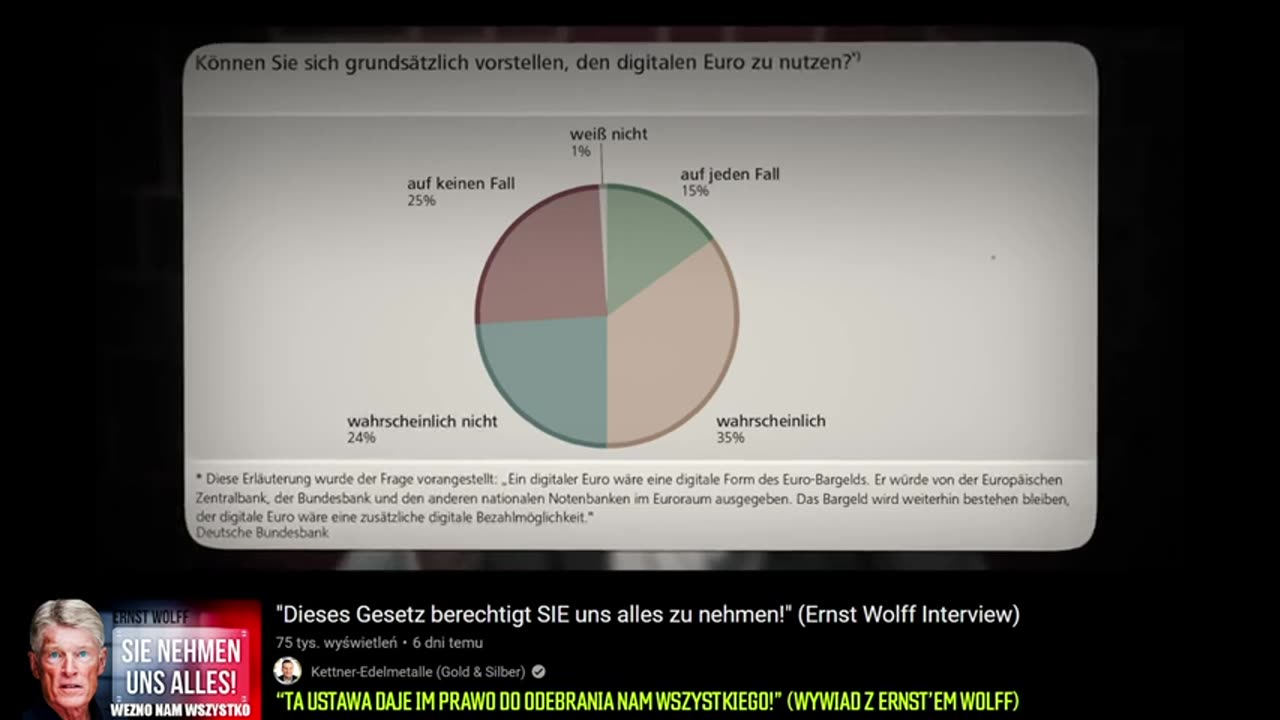 CZY NADCHODZI DYKTATURA CBDC? - BaldTV 2024.06.29