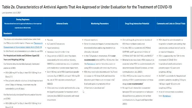 SMOKING GUN ON COVID-19 TREATMENT FRAUD MUST WATCH!!!!