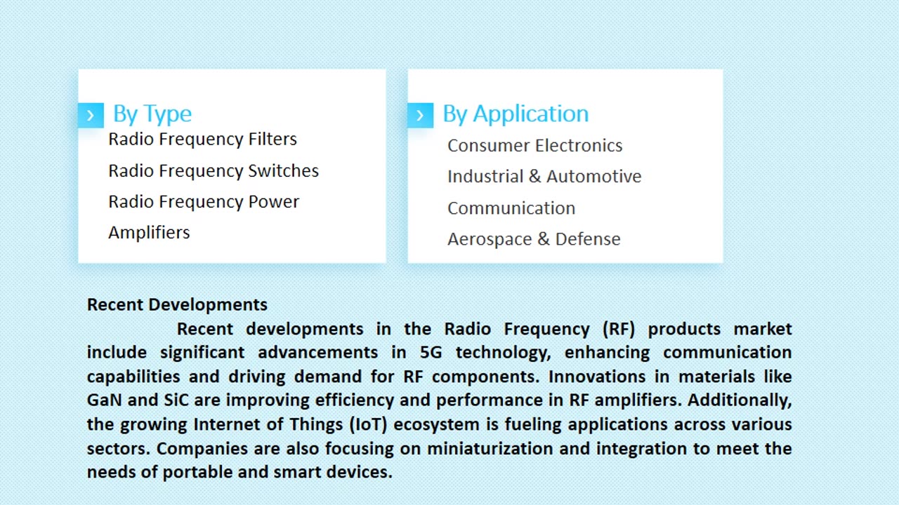 Radio Frequency Products Market Size, Share, and Forecast to 2033